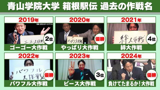 青山学院大学・原晋監督が発令した直近の作戦名と成績