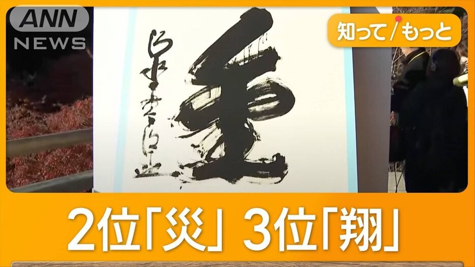 街の人が選ぶ漢字一文字は？　2024年の今年の漢字は「金」　五輪や裏金問題、闇バイト