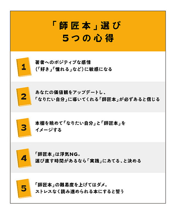 師匠本を見つけるためには