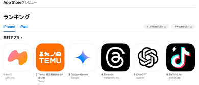20日時点のApp Storeランキングより