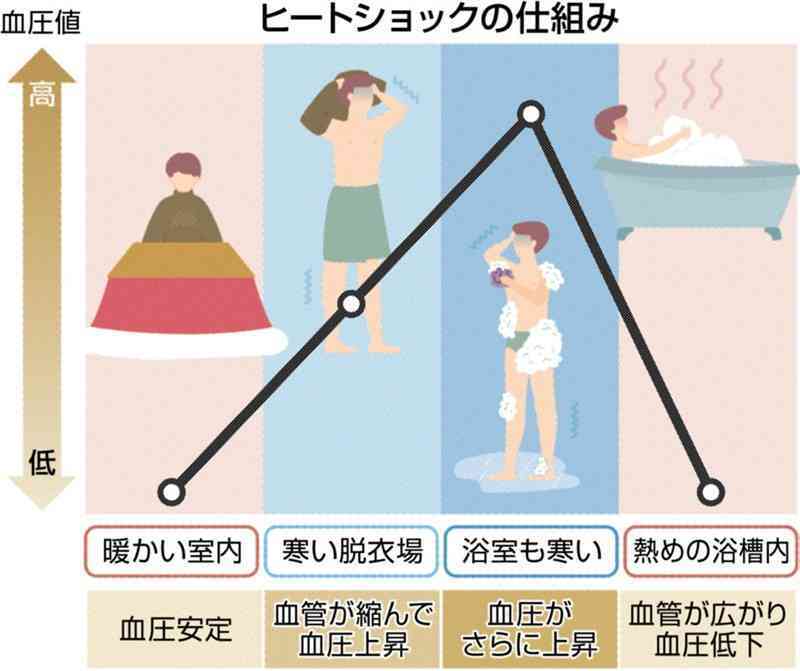 （写真：熊本日日新聞）