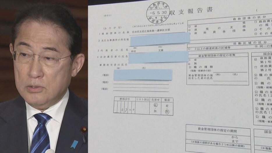 岸田前総理が代表　自民党の支部　不正受給企業から寄付　