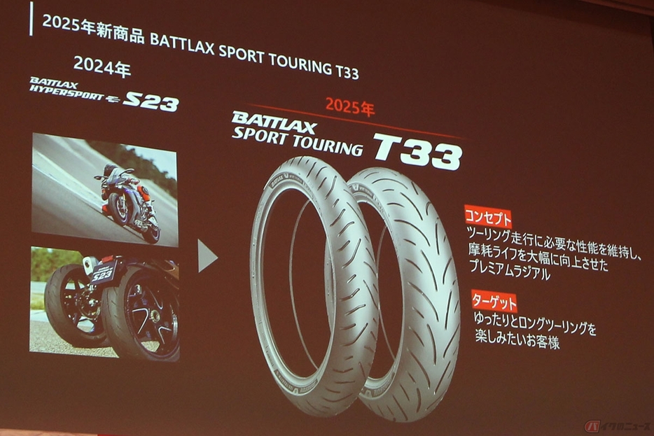 ブリヂストンのスポーツツーリングラジアルタイヤの最新モデル「BATTLAX SPORT TOURING T33」。従来モデルと比較して摩耗ライフを47%向上させるとともに穏やかなハンドリング性能を実現しています