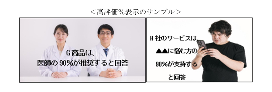 高評価%表示のサンプル（No.1表示に関する実態調査報告書P4より抜粋）