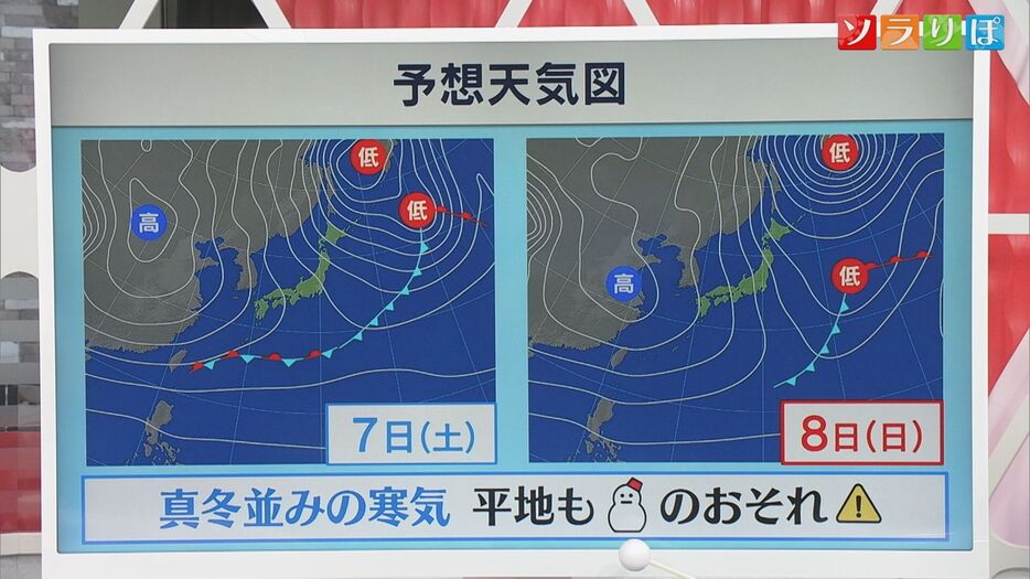 今週末の予想天気図