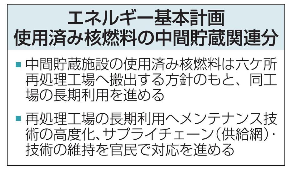 （写真：東奥日報社）