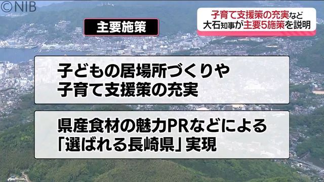 NIB長崎国際テレビ