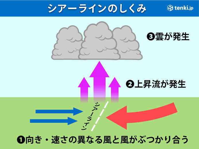 画像：tenki.jp