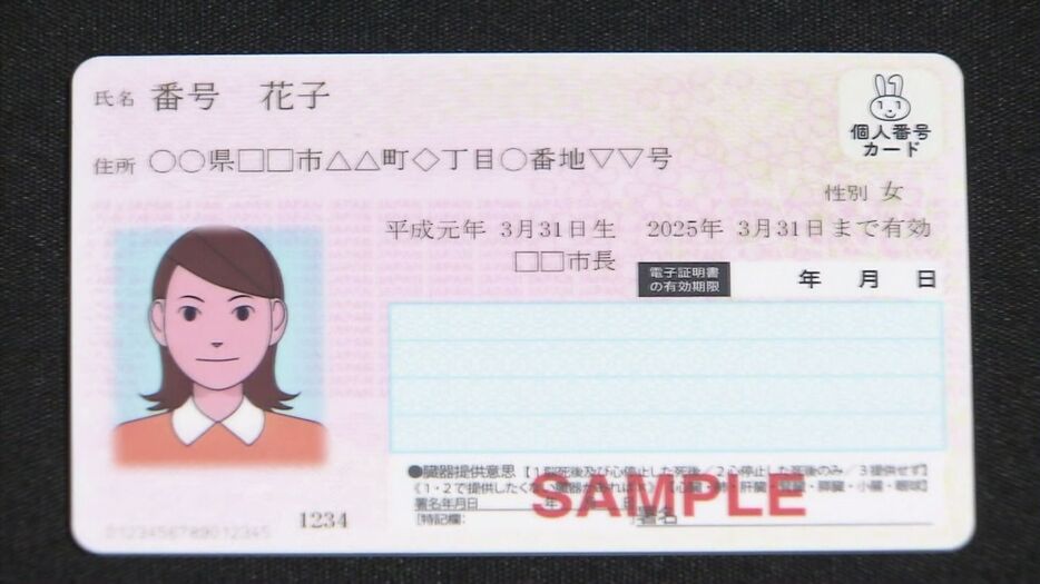 北海道でのマイナ保険証の利用率は約16％