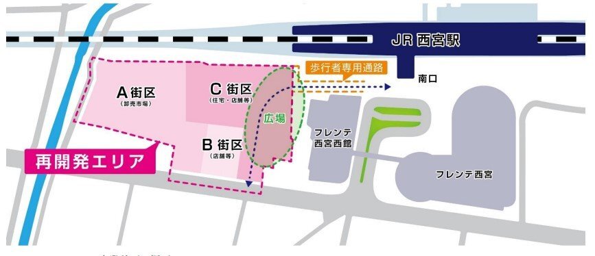 出典：「JR西宮駅南西地区市街地再開発事業」に参画より