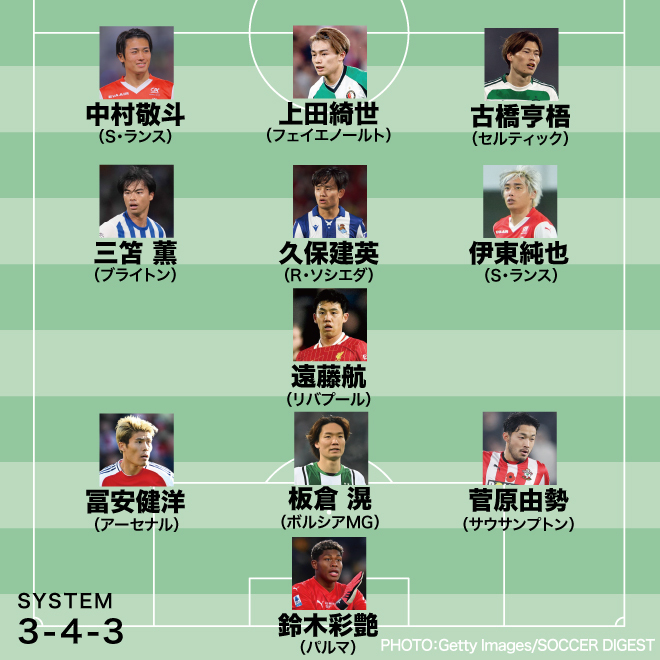 JPFAの2024年ベストイレブン。菅原と中村は初受賞となった。(C)SOCCER DIGEST