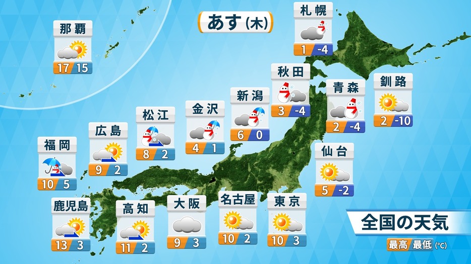 19日(木)天気と予想最高気温