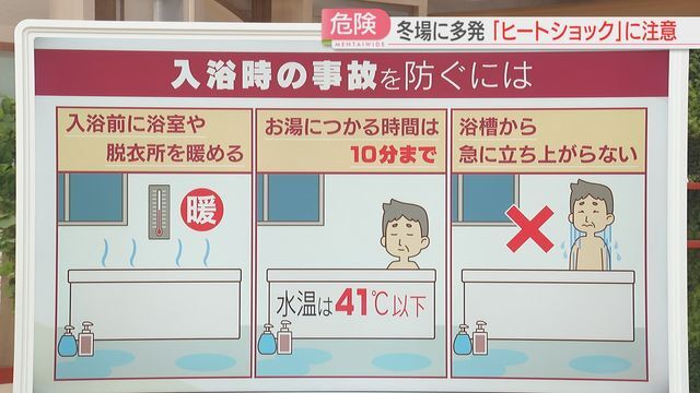 入浴時の事故を防ぐ