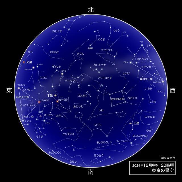 12月中旬午後8時ごろの東京の星空＝国立天文台