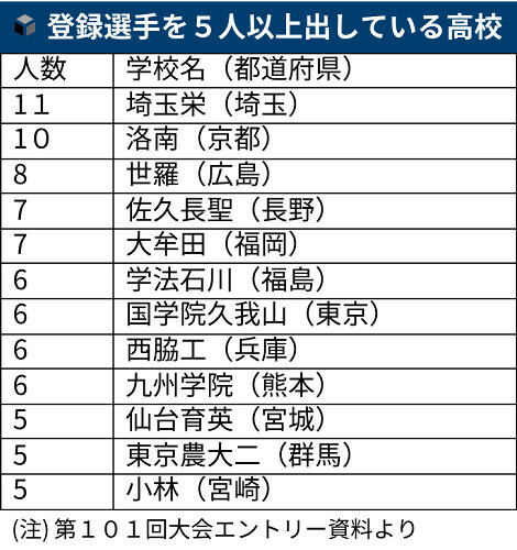 （写真：読売新聞）