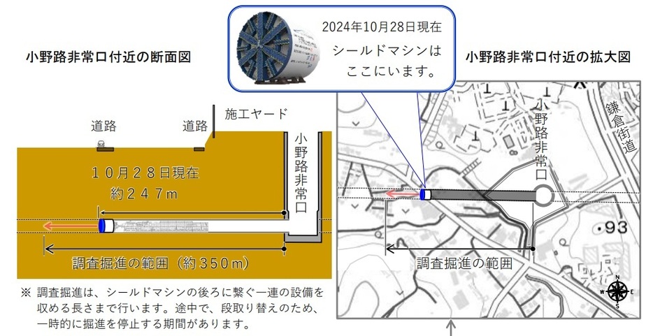 地上に気泡が湧いた「小野路非常口」付近の掘進状況を示した図。（JR東海の公式サイトより）