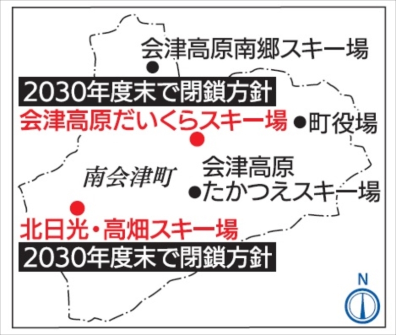 （写真：福島民報）