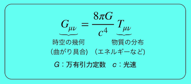 アインシュタイン方程式の概念