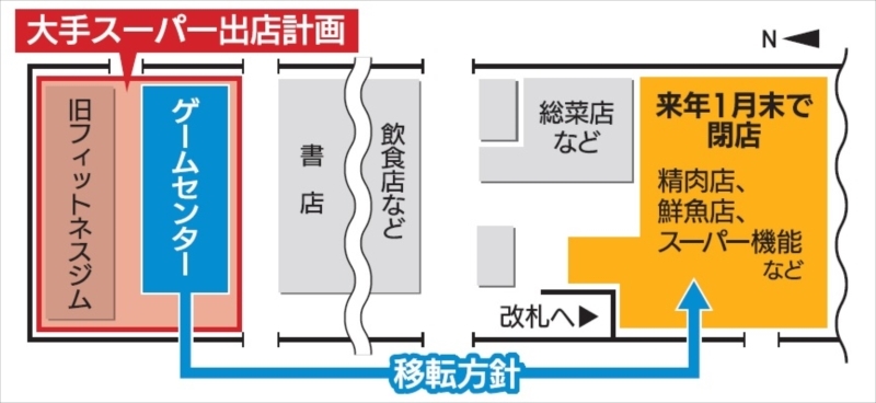 （写真：福島民報）