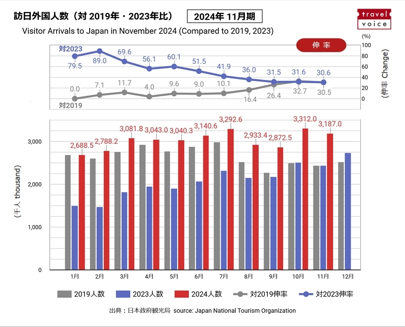 ※本グラフはコピー＆ペーストで自由に転載可