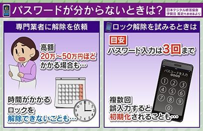 専門業に依頼すると高額に…