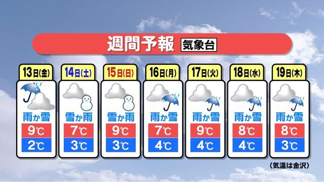 テレビ金沢NEWS