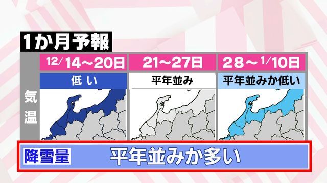 テレビ金沢NEWS