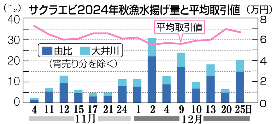 （写真：静岡新聞社）