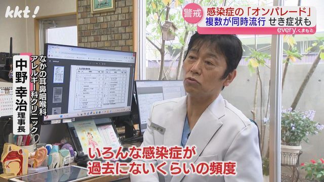 なかの耳鼻咽喉科アレルギー科クリニック・中野幸治理事長