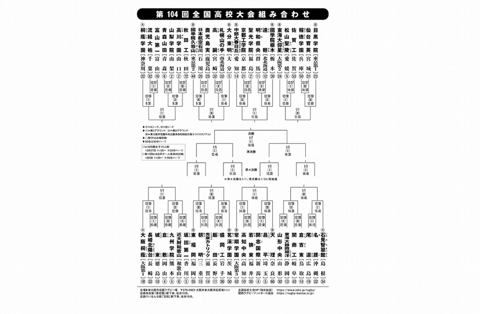 第104回全国高校大会・組み合わせ