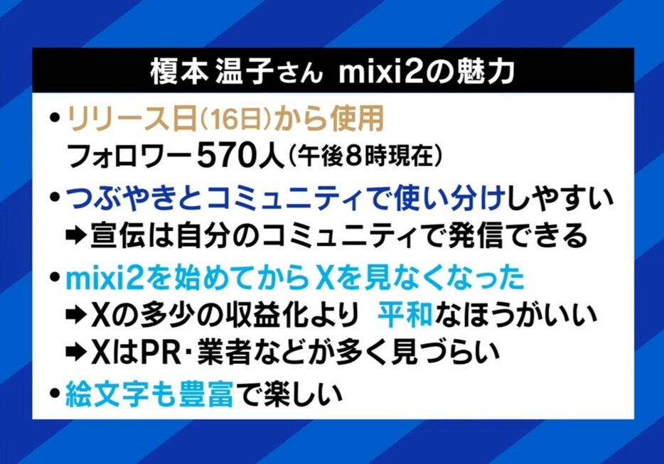 榎本温子さんが語るmixi2の魅力