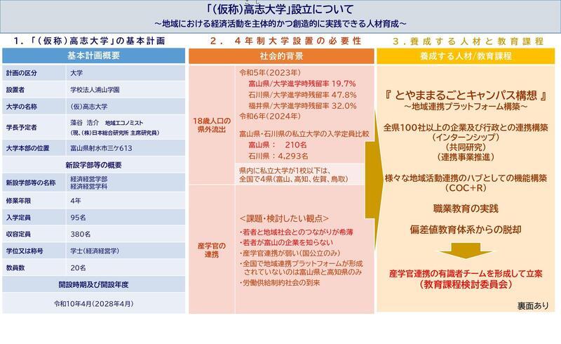 「（仮称）高志大学」設立について