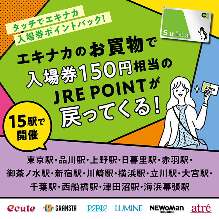 「タッチでエキナカ」を利用して、指定店舗で1,000円以上の買い物をすると入場券の150円分のポイントが戻ってきます（画像はJRE POINT公式サイトより引用）