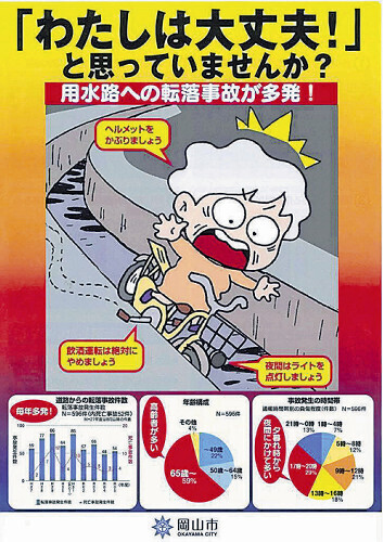 用水路転落事故への注意を喚起する啓発チラシ