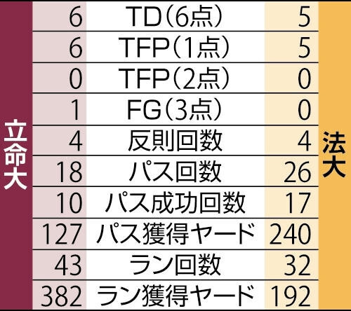 （写真：読売新聞）