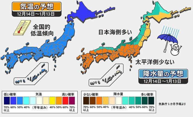 日テレNEWS NNN