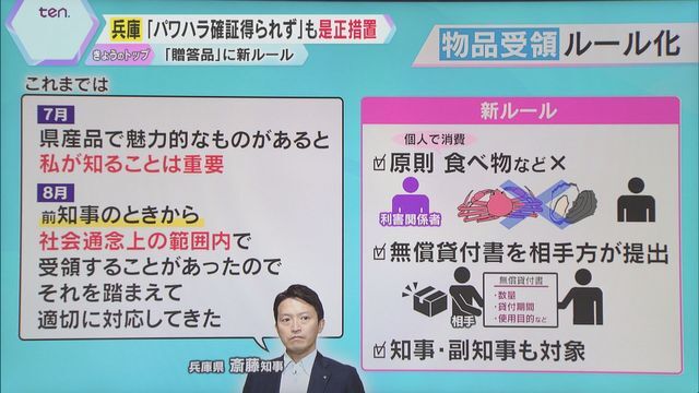 読売テレビニュース