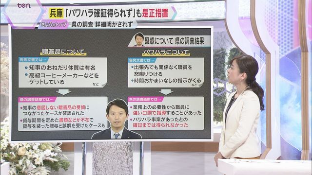 読売テレビニュース