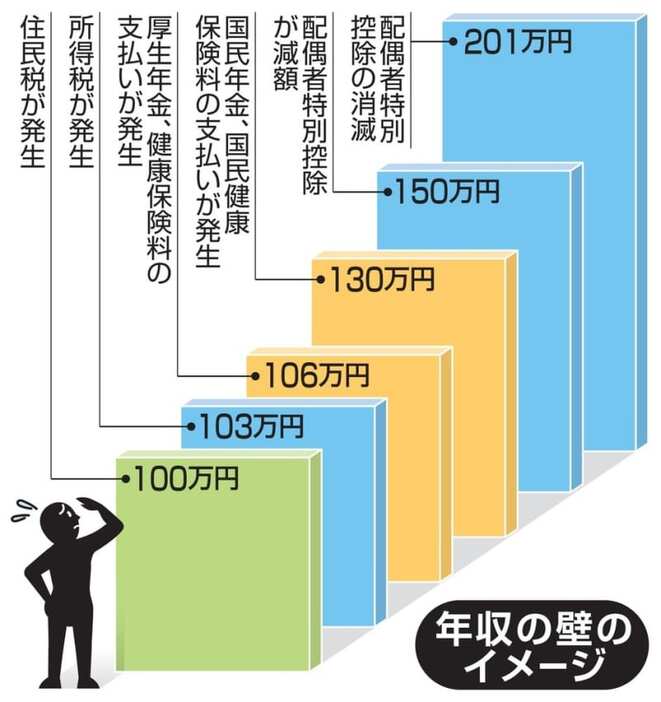 （写真：47NEWS）