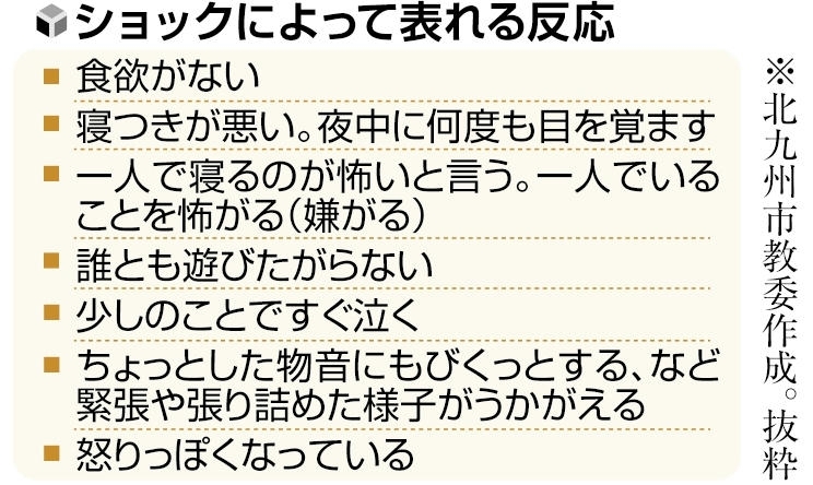 読売新聞