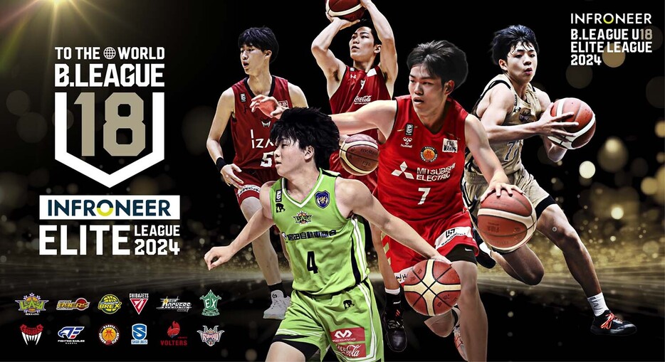 インフロニア B.LEAGUE U18 ELITE LEAGUE 2024熱戦展開中