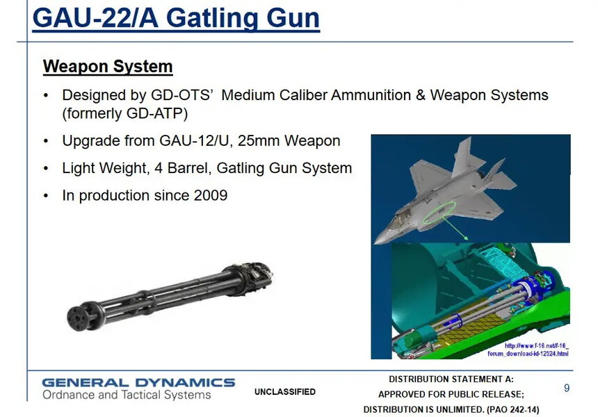 F-35Aの内部搭載機関砲であるGAU-22/A25mm機関砲（画像：ゼネラルダイナミクス）。