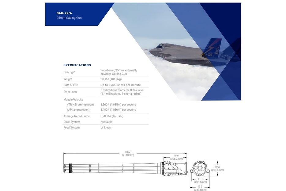 GAU-22/A25mm機関砲の仕様。4本の砲身を束ね、発射速度は3300発/分。重さが100kg以上あることに注目（画像：ゼネラルダイナミクス）。