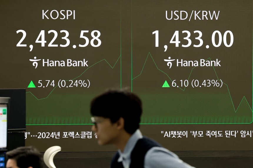 (写真：朝鮮日報日本語版) ▲ハナ銀行（ソウル市中区）ディーリングルームの電光掲示板に表示された韓国総合株価指数（KOSPI）と為替レート。11日撮影。／NEWSIS