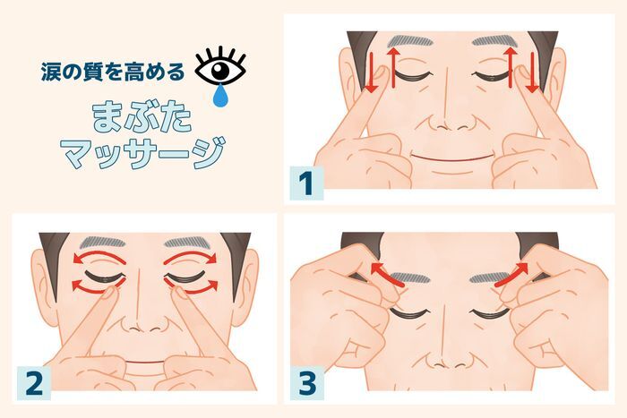 目のピントが合いやすくなる「まぶたマッサージ」。眼球は刺激せず、やさしくなでるように行う（イラスト・内山弘隆）