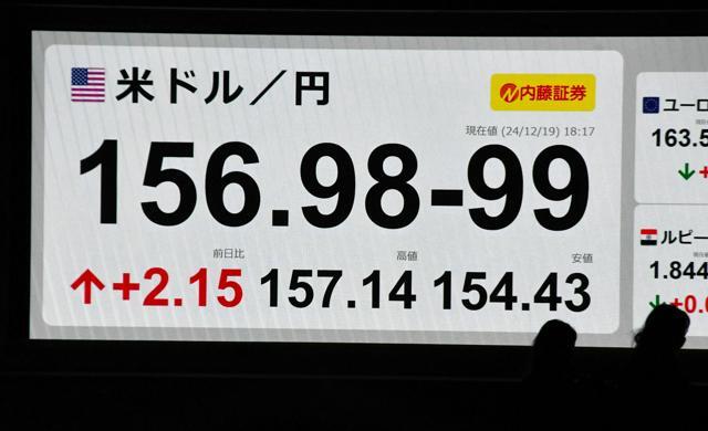 19日の対ドル円相場は円安が進み、一時１ドル＝157円台をつけた=2024年12月19日午後6時17分、東京都中央区、東谷晃平撮影