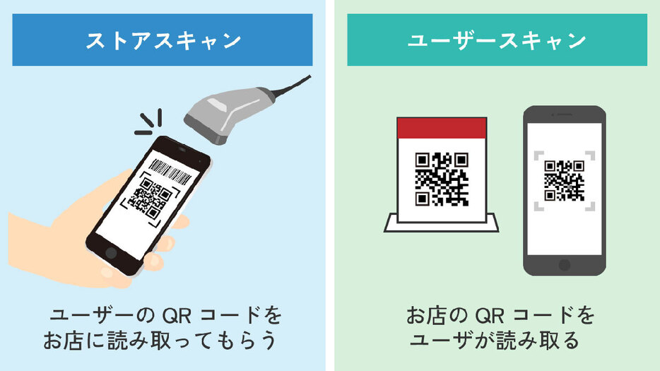 （画像は筆者作成）