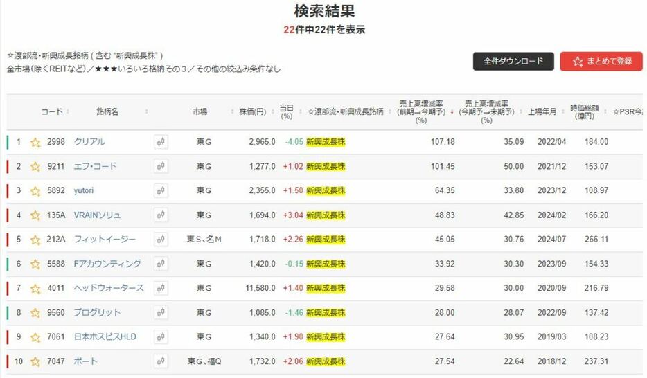 「会社四季報オンライン」で5条件を絞り込む（写真：編集部）