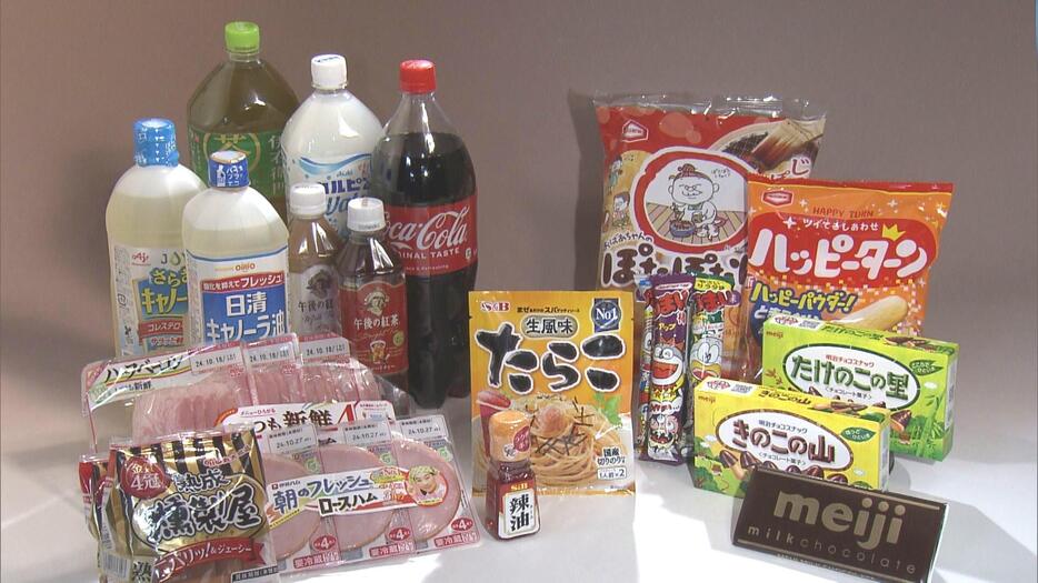 食品値上げ、今年は1万2520品目