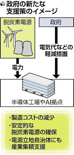 （写真：読売新聞）